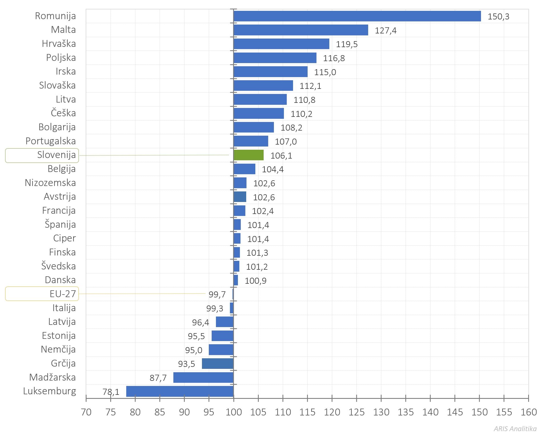 504183057619610_arisanalytics-chbr_patents-eu-country-21-22-idx_2024_si.jpg