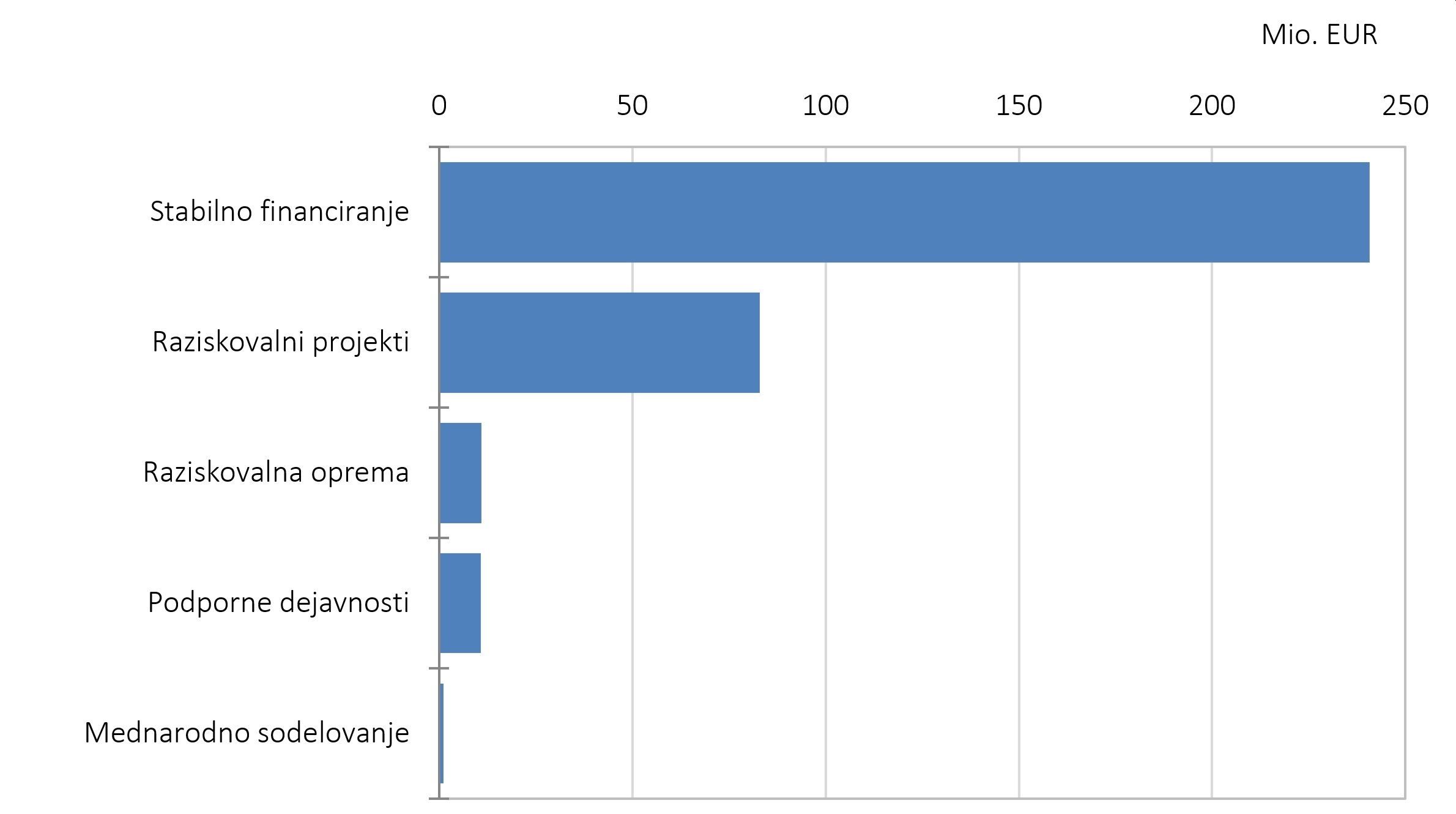 506570615196984_arisanalytics-chbr_pror-strukt-si_2024_si.jpg