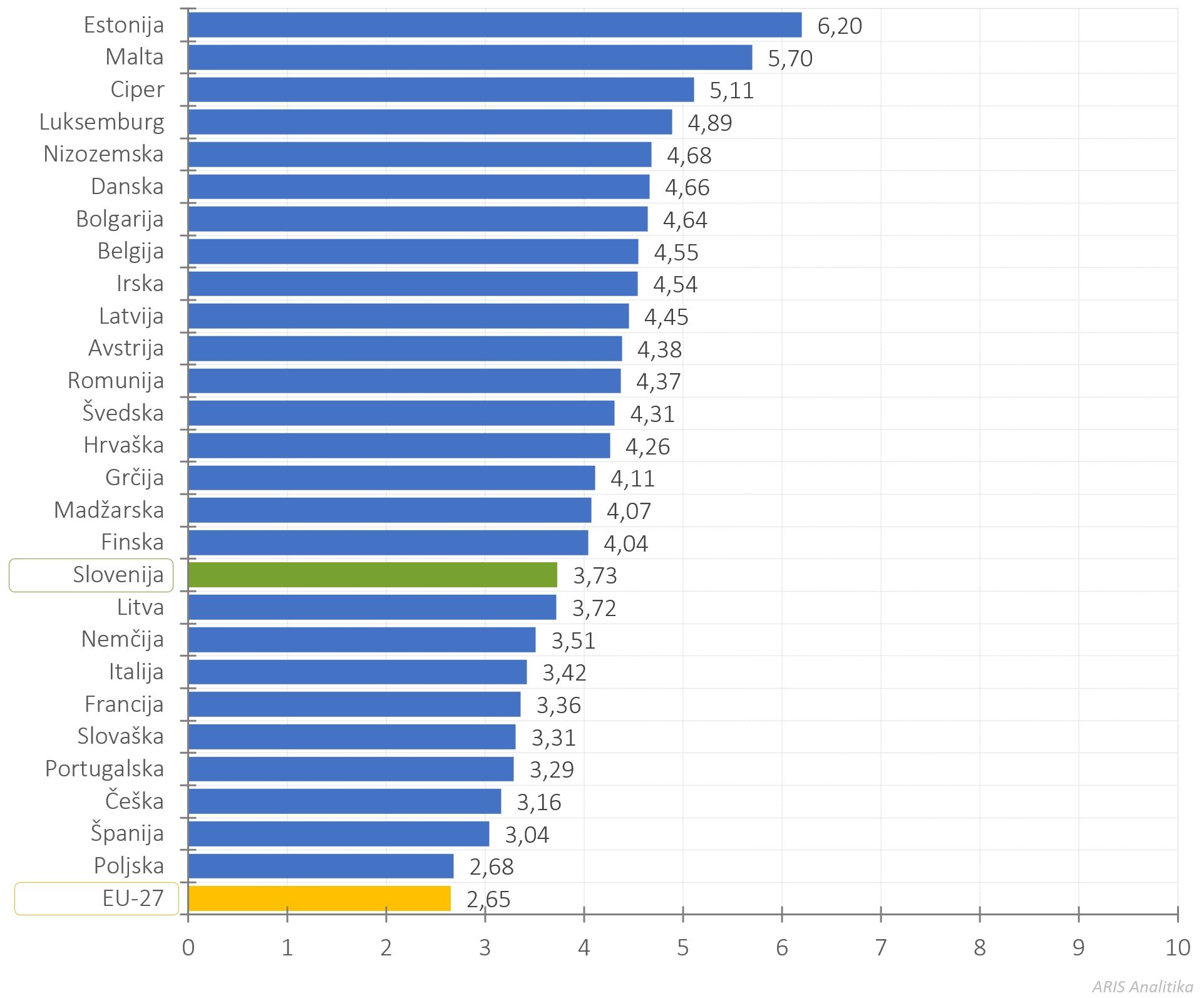 486580328815095_arisanalytics-chbr_scipub11ytop1-prc-country-12-22_2024_si.jpg