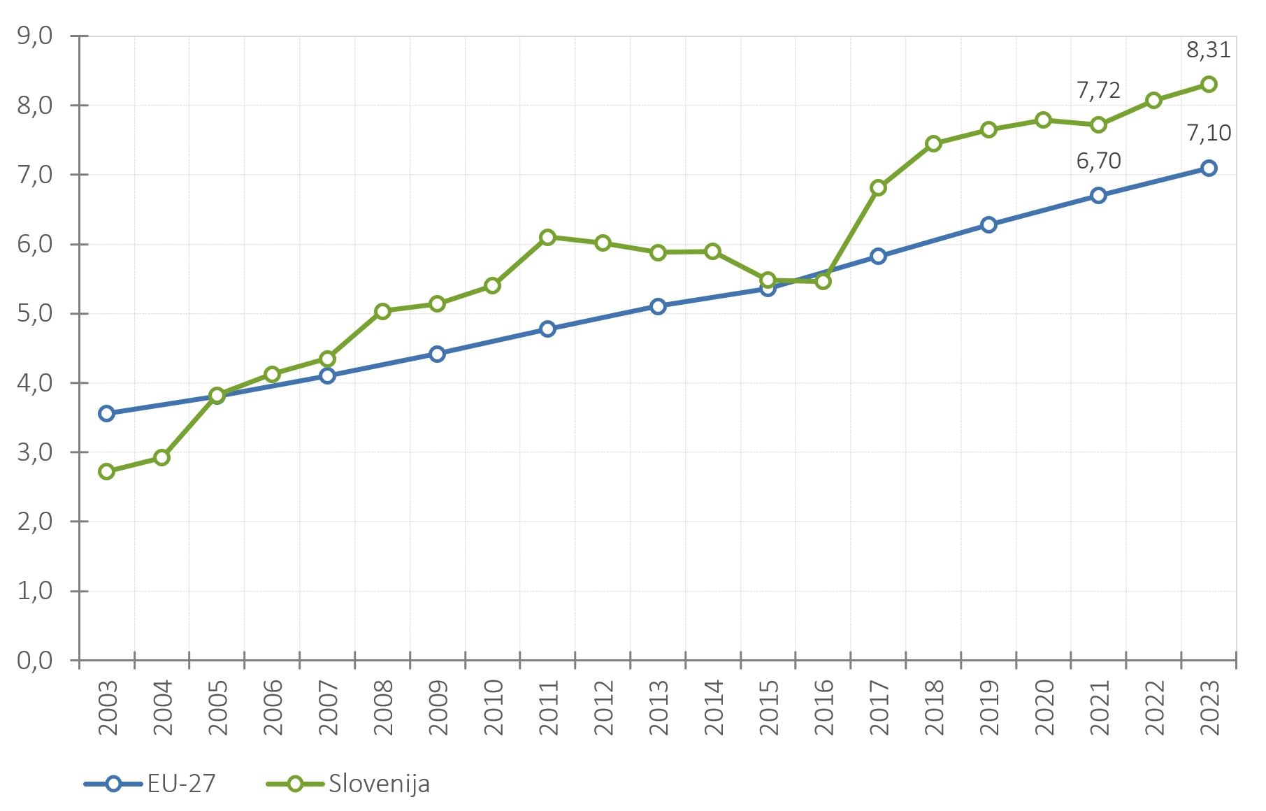 485864909800499_arisanalytics-chln_researcher-eu-si-03-23_2025_si.jpg