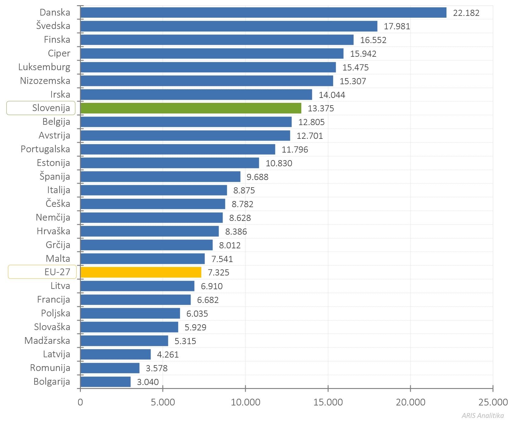 419097100490079_arisanalytics-chbr_scipubl5ya20-country-19-23_2024_si.jpg
