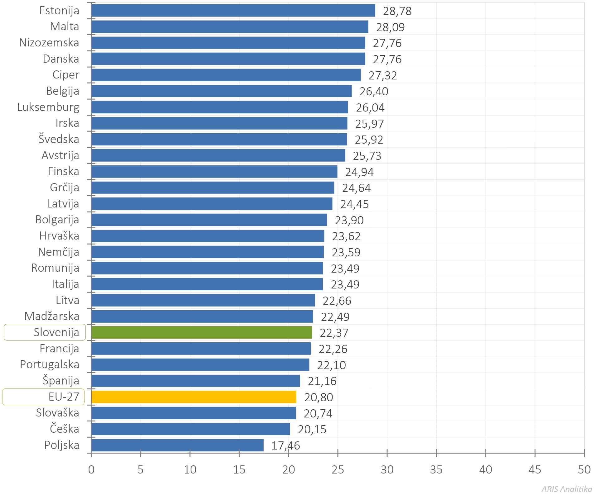 486728880235754_arisanalytics-chbr_scipub11ytop10-prc-country-12-22_2024_si.jpg
