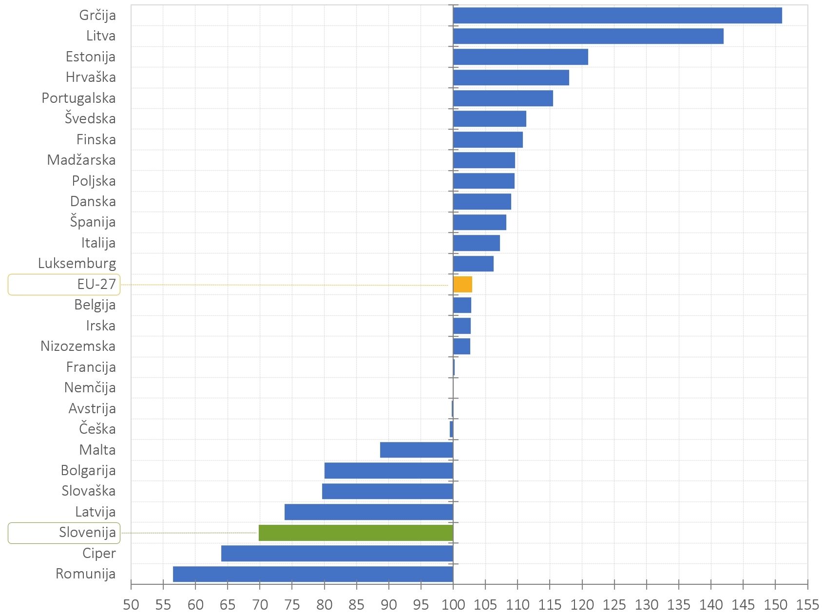 508074753166389_arisanalytics-chbr_patents-eu-country-20-21-idx_2022_si.jpg