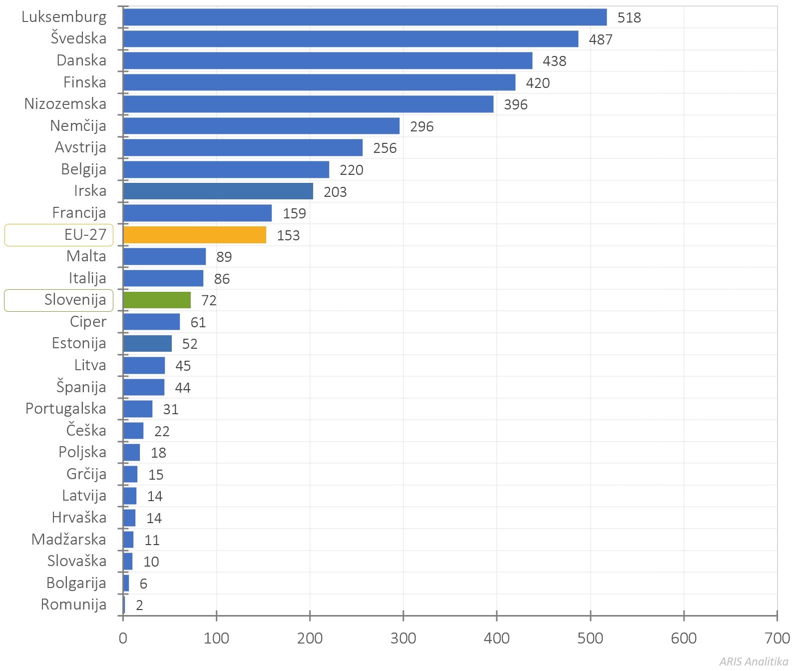 498720314683795_arisanalytics-chbr_patents-eu-country-23_2025_si.jpg