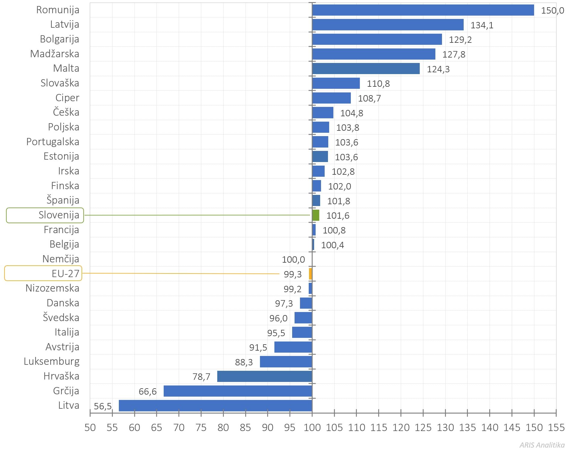498506775818212_arisanalytics-chbr_patents-eu-country-23-24-idx_2025_si.jpg