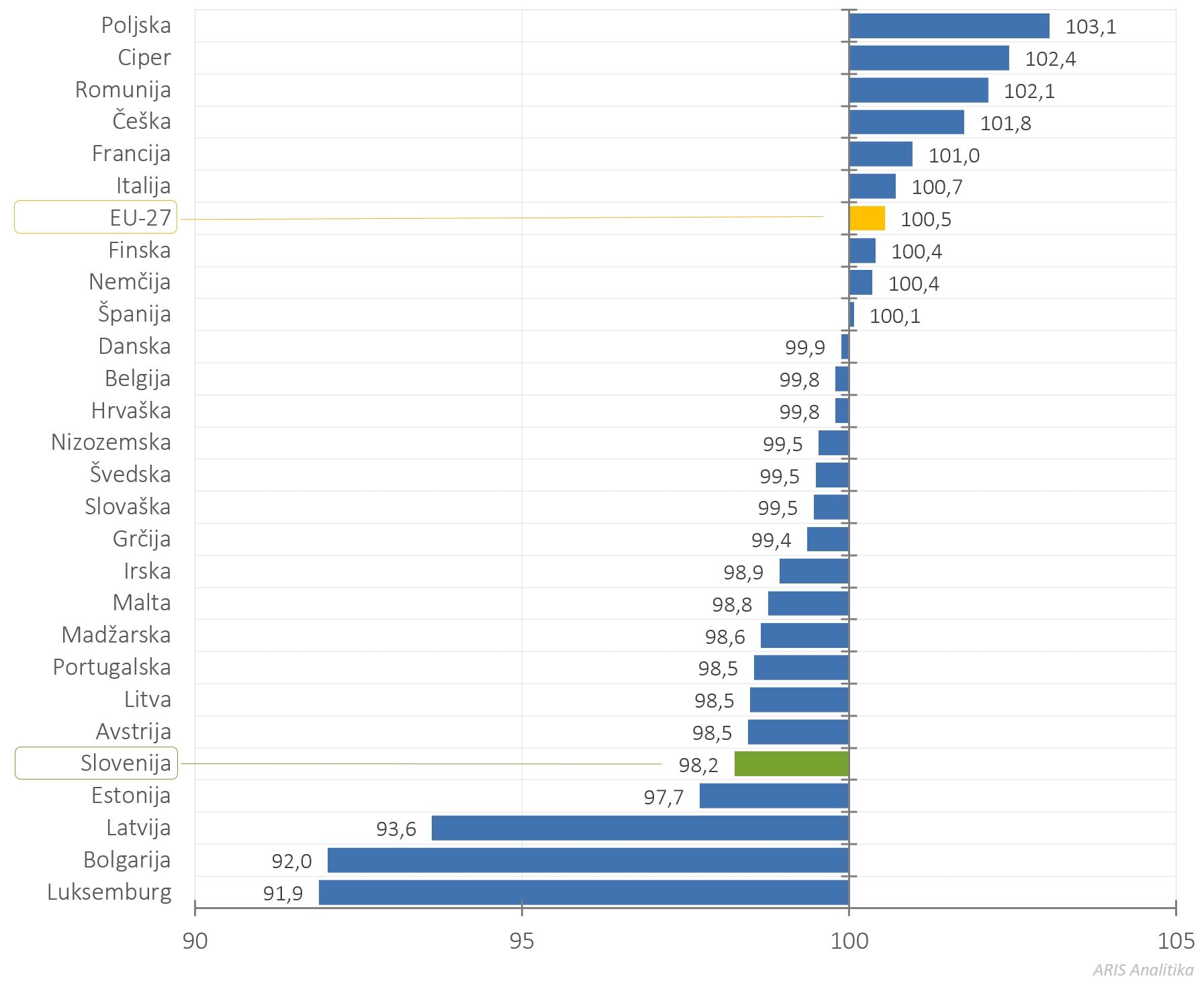 499110132820114_arisanalytics-chbr_impfact5y-country-19-23-idx_2024_si.jpg