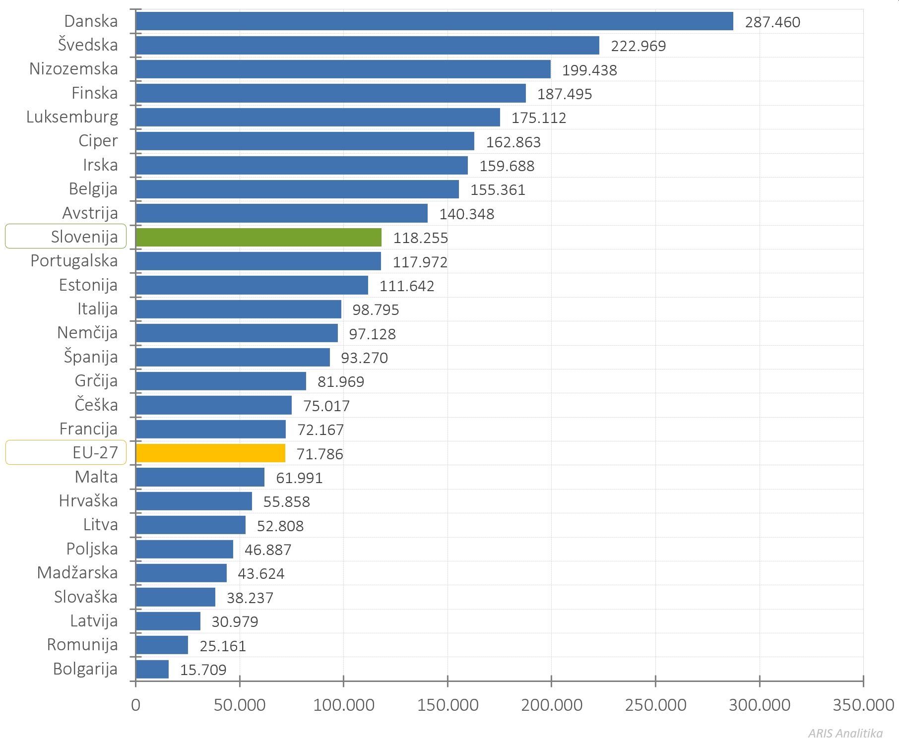 484179665514536_arisanalytics-chbr_timecit5ya20-country-19-23_2024_si.jpg