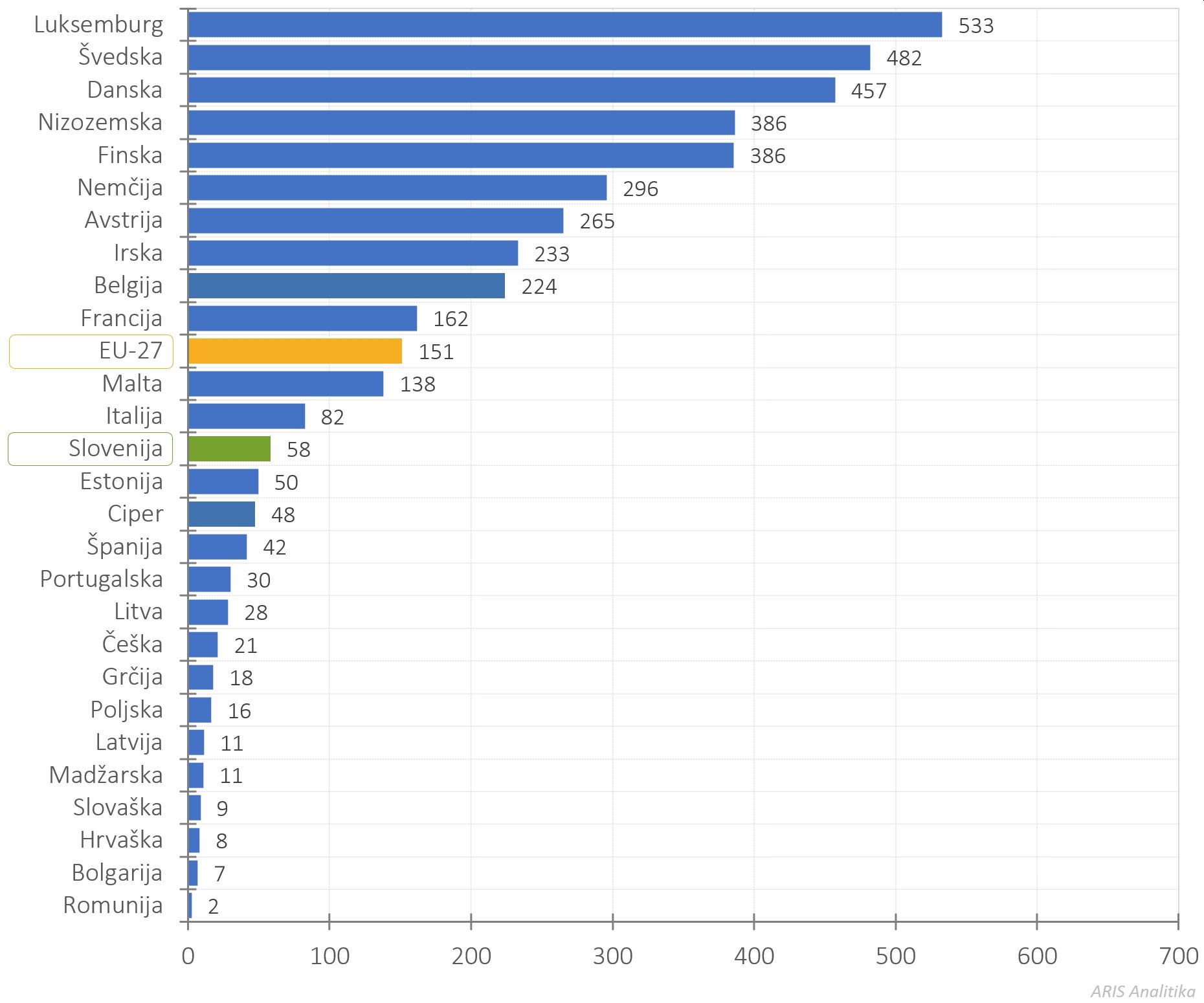 504175928735976_arisanalytics-chbr_patents-eu-country-22_2024_si.jpg