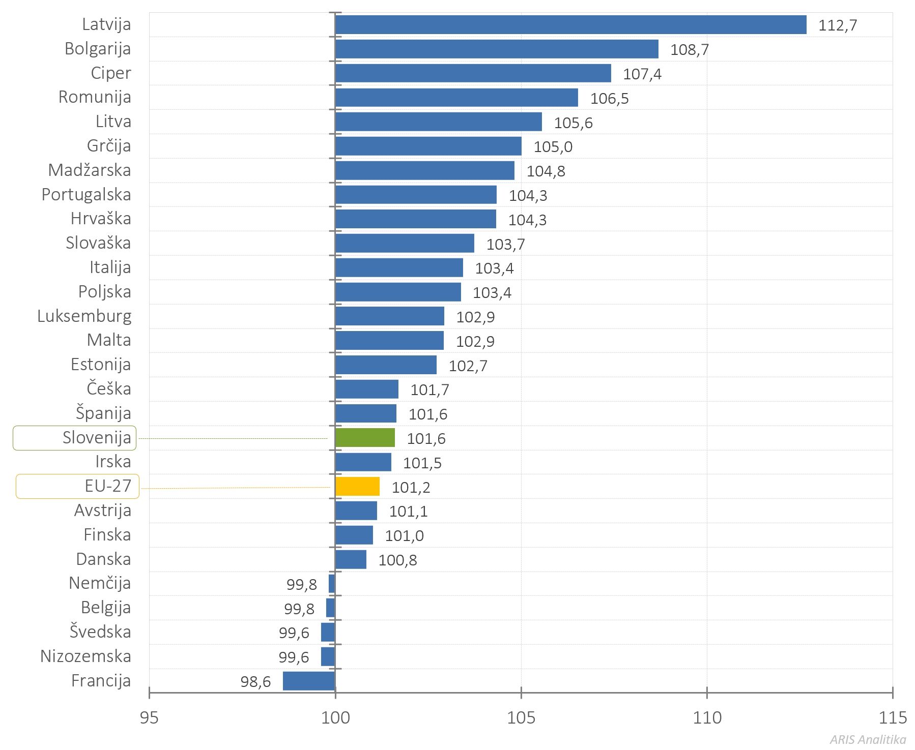 419155050407414_arisanalytics-chbr_scipubl5ya20-country-19-23-idx_2024_si.jpg