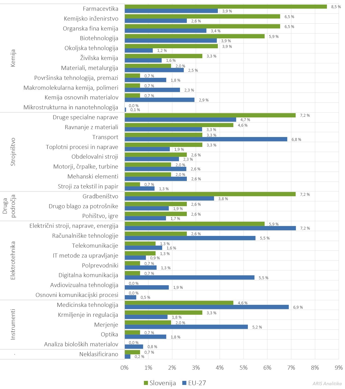 498757429941514_arisanalytics-chbr_patents-eu-si-23-fldtechsub_2025_si.jpg