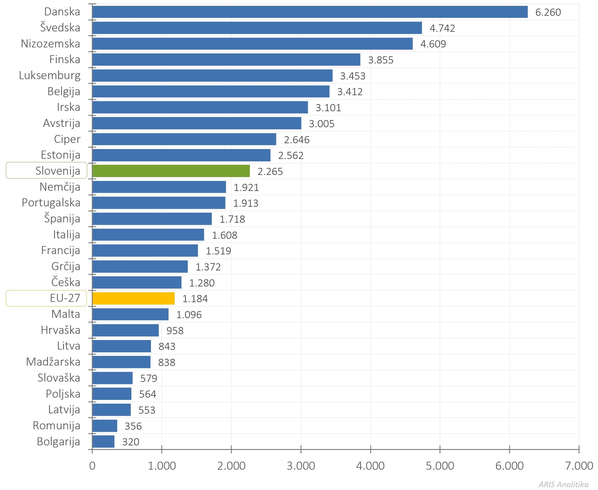 486663832875914_arisanalytics-chbr_scipub11ytop10-country-12-22_2024_si.jpg
