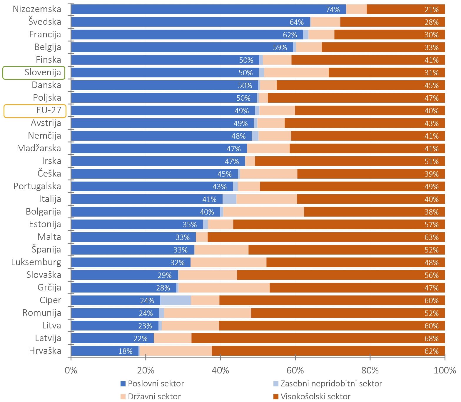 485878463441167_arisanalytics-chbr_researcher-eu-country-sectperf-23_2025_si.jpg