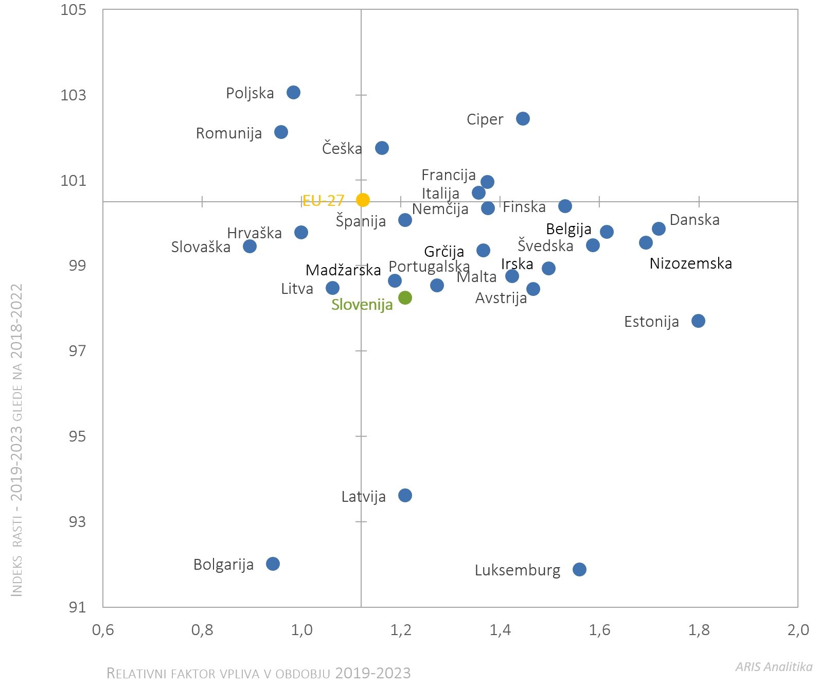 499116973394190_arisanalytics-chsc_impfact5y-country-19-23-idx_2024_si.jpg
