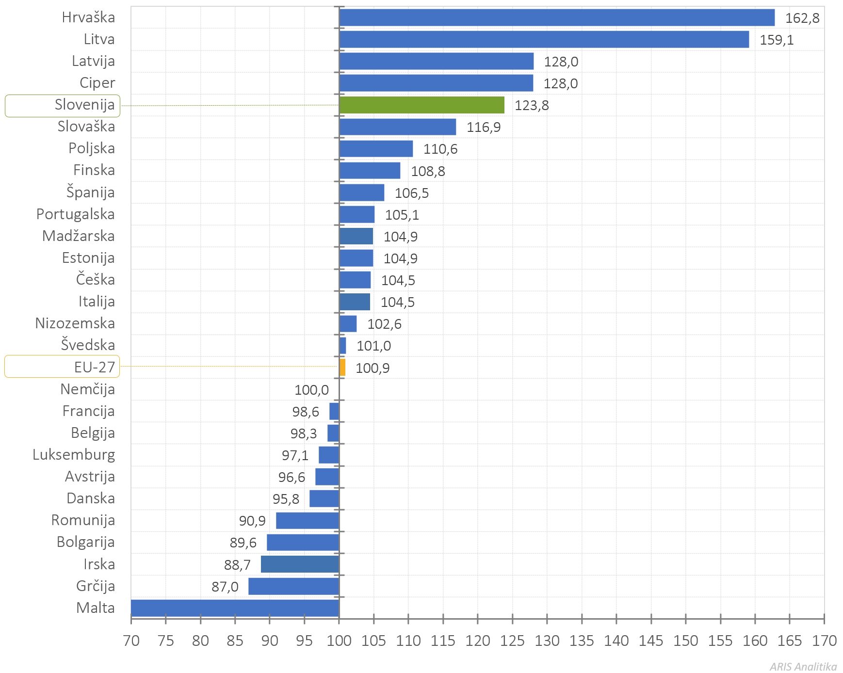 498726305098851_arisanalytics-chbr_patents-eu-country-22-23-idx_2025_si.jpg