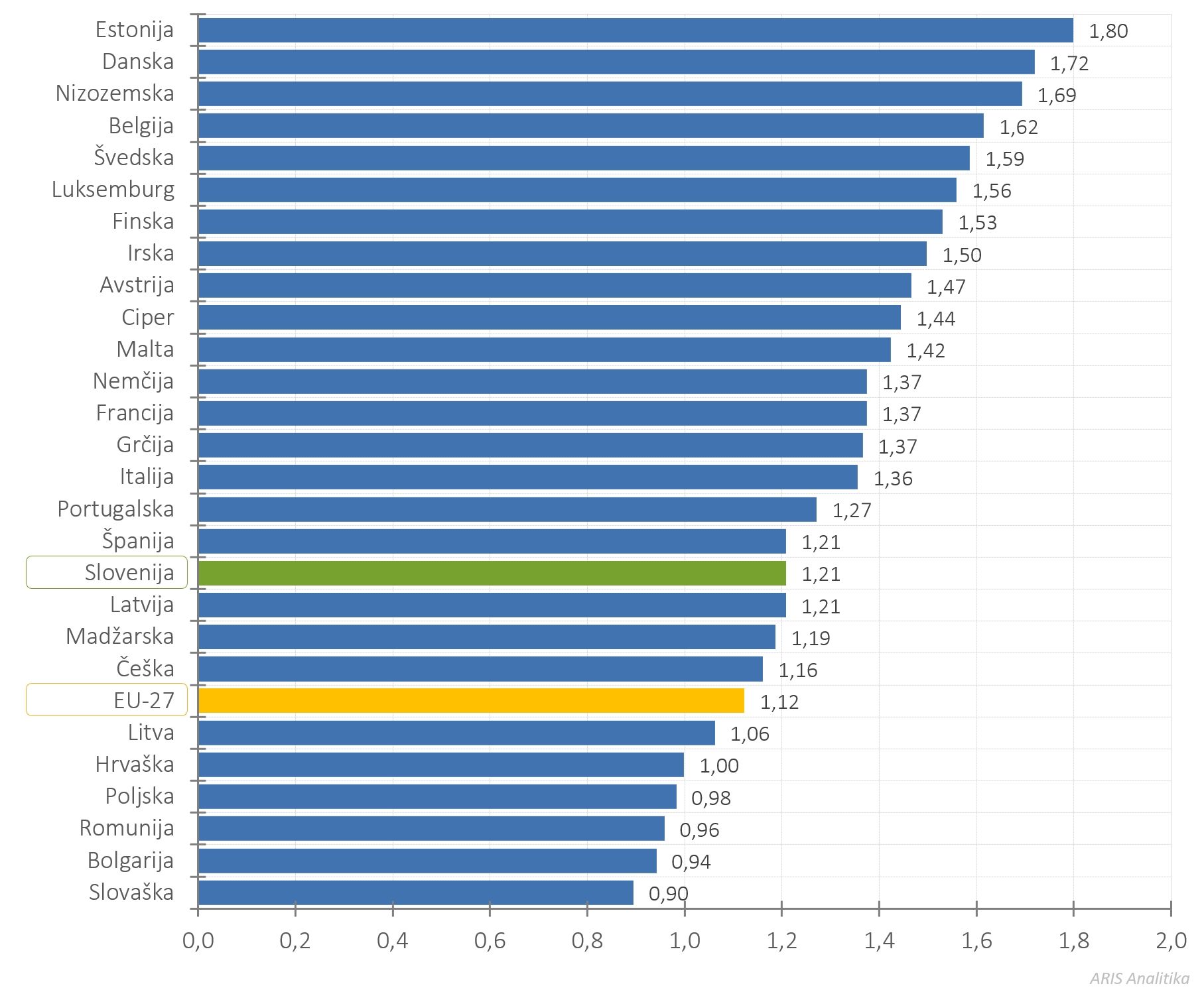 499090676986728_arisanalytics-chbr_impfact5y-country-19-23_2024_si.jpg