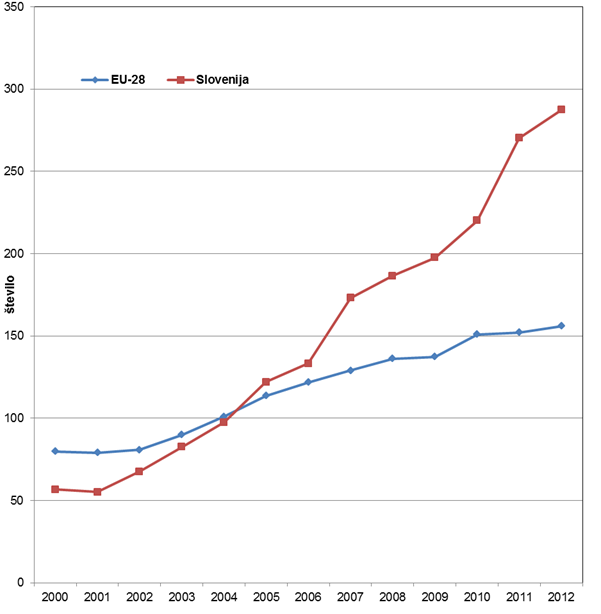 497950366807341_graf001.png